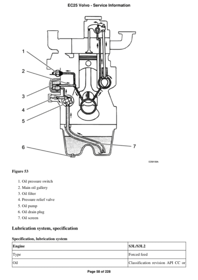 Volvo Ec25 Excavator Service Repair Guide - Image 2