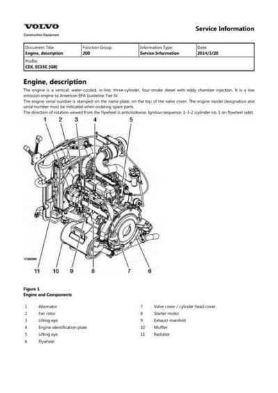 Volvo Ec35 Excavator Service Repair Manual - Image 2