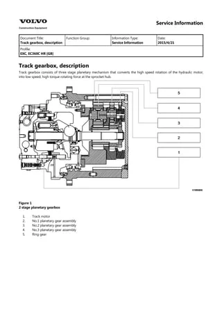 Volvo Ec360c Hr Ec360chr Excavator Service Manual Volvo Ec360c Hr Ec360chr Excavator Service Manual
