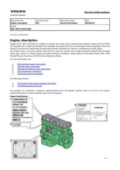 Volvo Ec380d L, Ec380d NL Excavator Service Parts Catalog Manual - Image 2