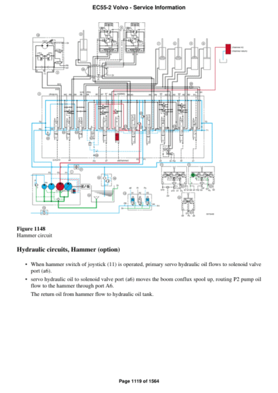 Volvo Ec55-2 Compact Excavator Service Manual - Image 3