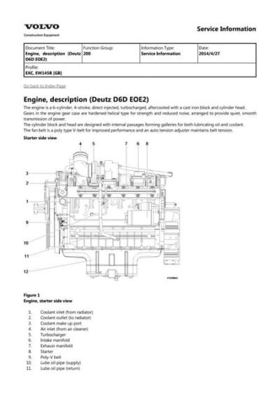 Volvo Ecr48c Excavator Service Parts Manual - Image 2