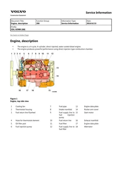 Volvo Ew210c Excavator Power Transmission Repair Service Manual - Image 2