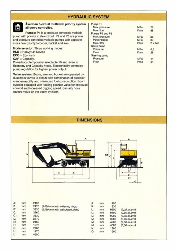 Volvo Ew230b Ackerman Excavator Service Parts Catalog Pdf Manual