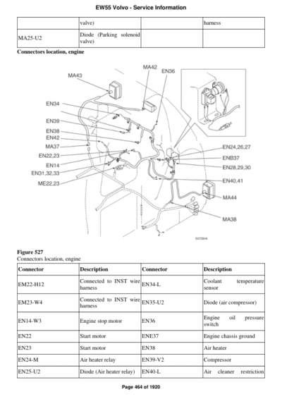 Volvo Ew55 Compact Excavator Workshop Service Repair Manual - Image 2