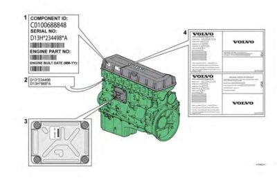Volvo L250G Wheel Loader Service Parts Manual - Image 2
