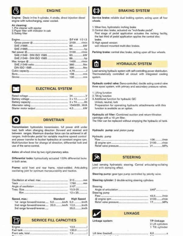 Volvo L30 Compact Wheel Loader Service Parts Manual