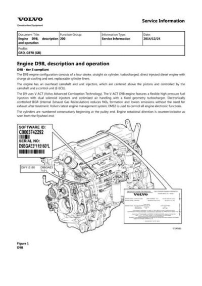 Volvo L30 Wheel Loader Service Repair Pdf - Image 2