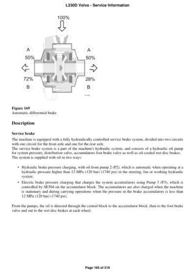 Volvo L330d Wheel Loader Service Repair Manual - Image 2