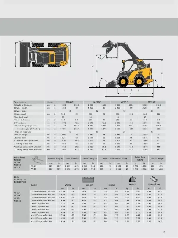 Volvo-MC95C-MC105C-MCT70C-Operator-Manual-1.webp Volvo MCT85C MCT95C Maintenance Manual