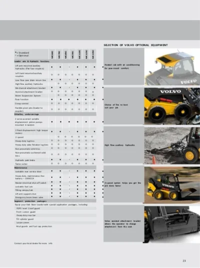 Volvo Mc60 Mc70 Skid Steer Loader Service Repair Manual