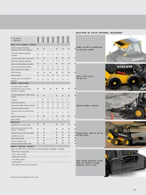 Volvo Mc60 Mc70 Skid Steer Loader Service Repair Manual