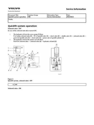 Volvo ec290cl Excavator Workshop Service Repair Manual - Image 3