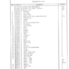 WC0792-00_26-600x775-1.png Eaton Carrier Harvester Parts Catalog Manual