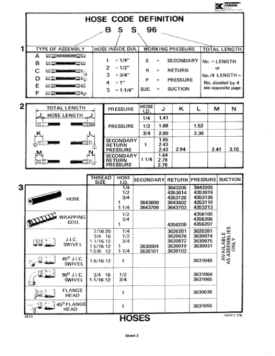 Hitachi UH 122 Attachments (SN 12531- & FH 17001 Boom) Parts Catalog Manual - Image 2