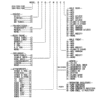 John Deere 230 Forwarders (SN AA5191-AC5999) Parts Catalog Manual