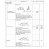 Gehl Z25, Mustang 250Z Repair Service Manual