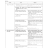 Gehl Z27, Z35, Mustang 270Z, 350Z Excavator Repair Manual