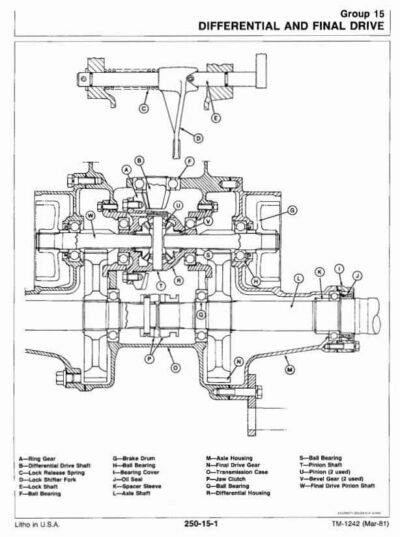 John Deere 650 Tractor Technical Service Manual - Image 2