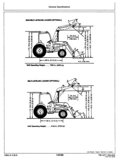 John Deere 401D Utility Tractor Service Repair Manual - Image 3
