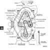 tm1582-4.jpg John Deere GT242 GT262 GT275 Lawn Garden Tractors Technical Manual