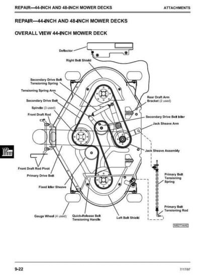 John Deere GT242 GT262 GT275 Lawn Garden Tractors Technical Manual - Image 2