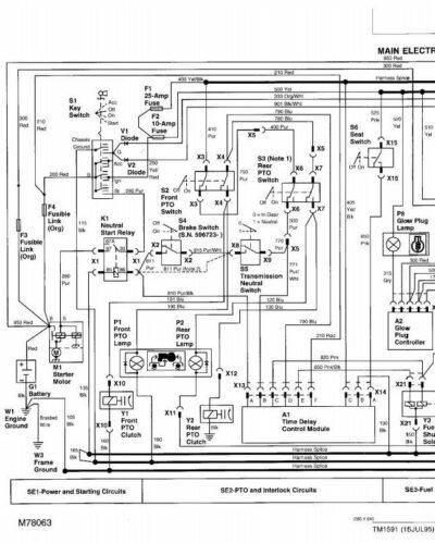 John Deere 316, 318, 420 Tractors Diagnostic Service Manual - Image 3