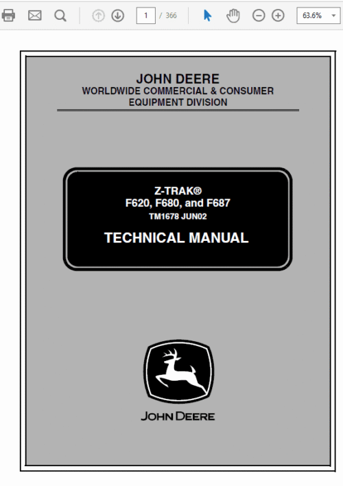 John Deere F620, F680, F687 ZTrak Technical Service Manual