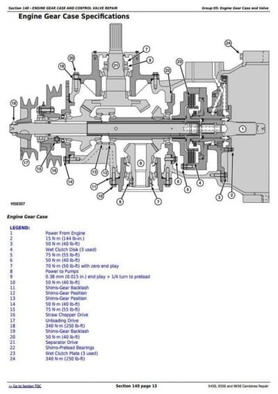 John Deere 9450 9650 Combines Service Repair Technical Manual - Image 2