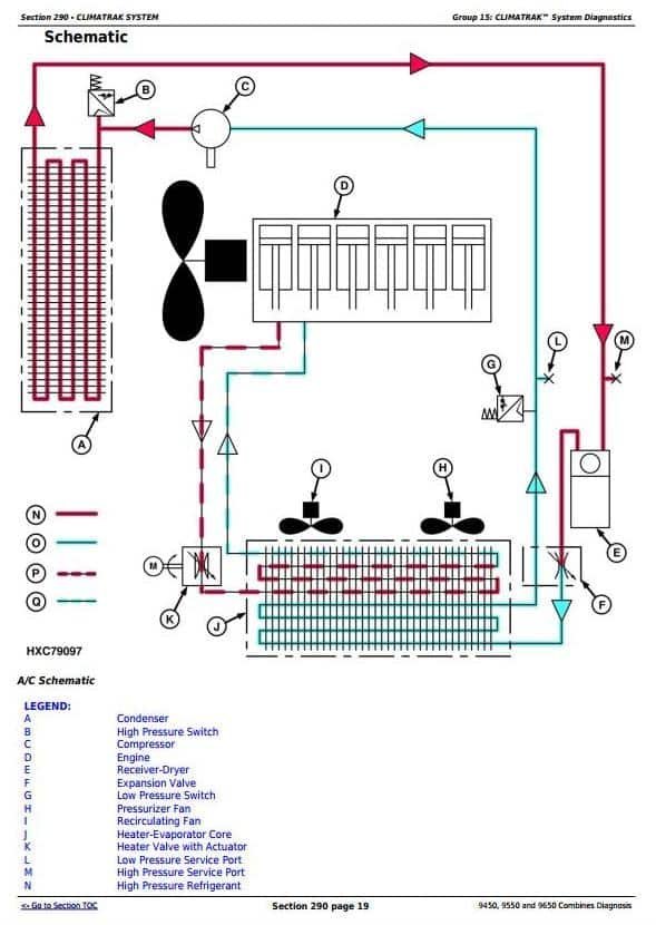 John Deere 9450 9550 9650 Combines Repair Technical Manual John Deere 9450 9550 9650 Combines Repair Technical Manual - Image 3