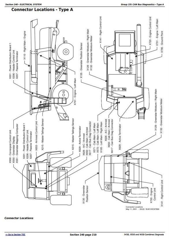 John Deere 9450 9550 9650 Combines Repair Technical Manual John Deere 9450 9550 9650 Combines Repair Technical Manual - Image 2