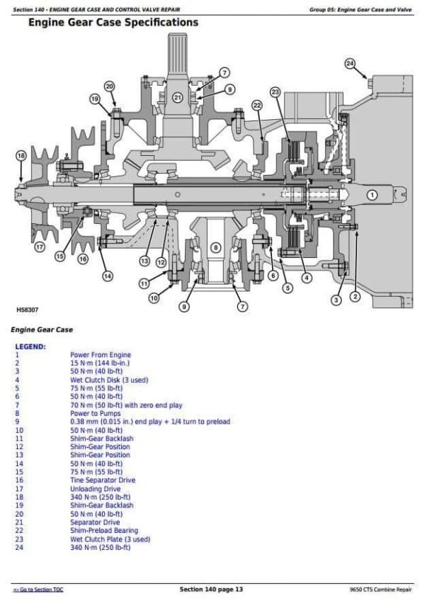 John Deere 9650CTS Combine Repair Technical Manual