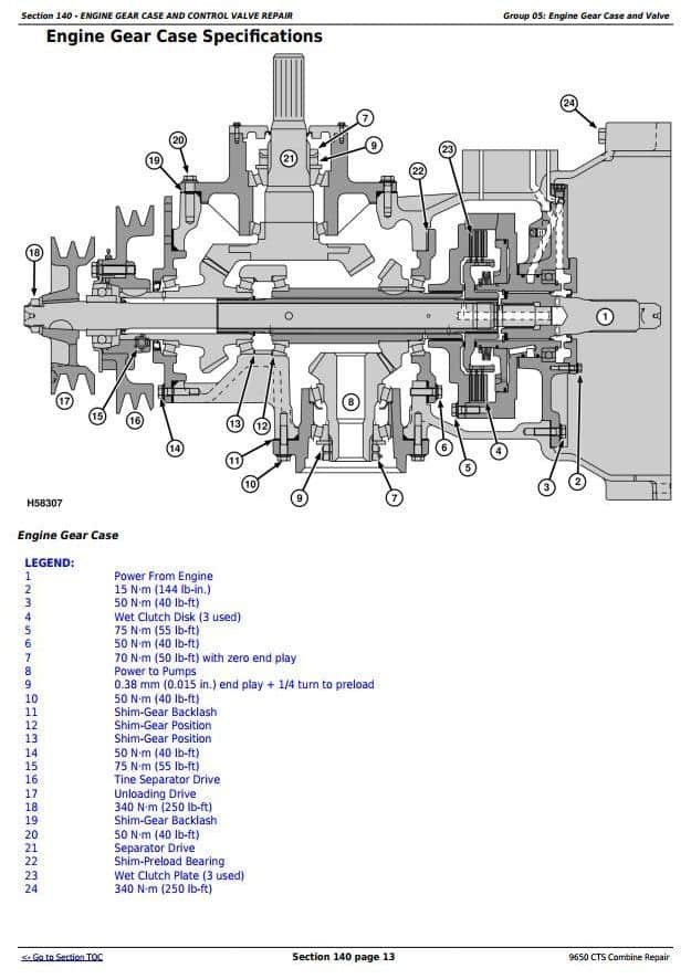 John Deere 9650CTS Combine Service Repair Technical Manual John Deere 9650CTS Combine Service Repair Technical Manual - Image 2