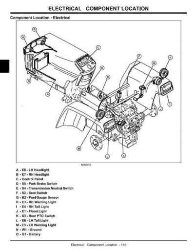 John Deere 990 Compact Utility Tractors Technical Service Manual - Image 2