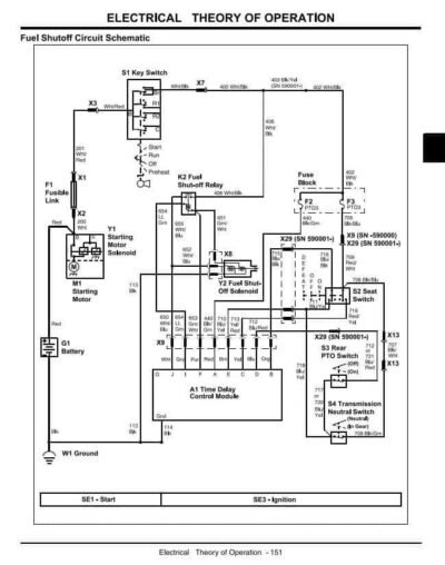 John Deere 990 Compact Utility Tractors Technical Service Manual - Image 4