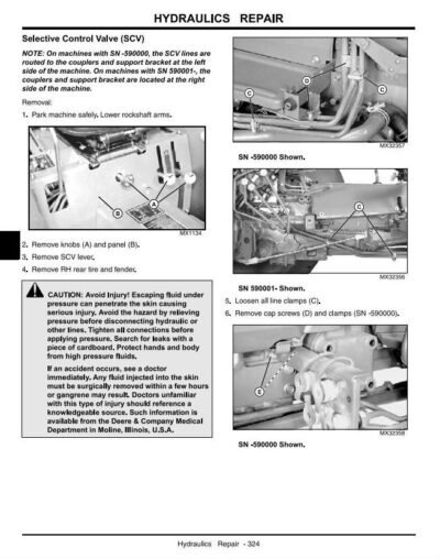 John Deere 990 Compact Utility Tractors Technical Service Manual - Image 3