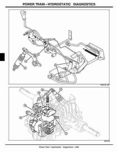 John Deere LX280 LX280AWS LX289 Lawn Tractor Repair Manual - Image 3