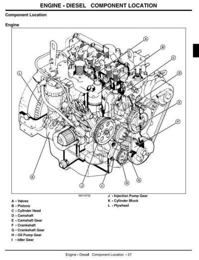 John Deere 790 Tractors Technical Service Manual - Image 4