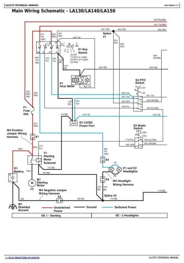 John Deere LA100 LA110 LA120 Service Repair Manual