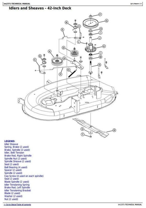 John Deere LA100 LA110 LA120 Service Repair Manual