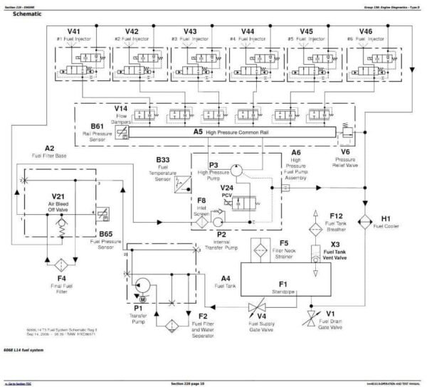 John Deere W540 T670 C670 Combines Diagnostic Manual