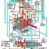 tm4635-3.jpg John Deere 9780 CTS Combines Diagnostic and Repair Manual