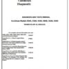 tm4698-0.jpg John Deere 9540 9660 9680 CWS WTS Diagnostic Service Manual
