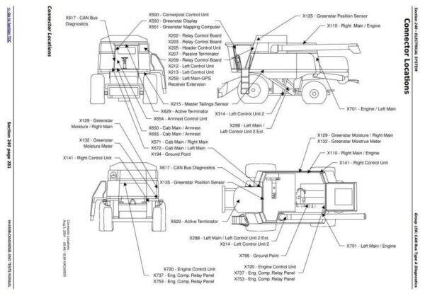 tm4698-4.jpg John Deere 9540 9660 9680 CWS WTS Diagnostic Service Manual