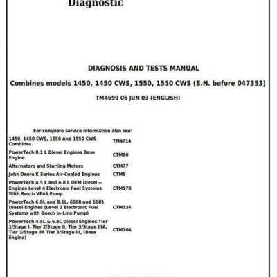 John Deere 1450 1550 1550CWS Combines Diagnosis Service Manual