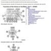 tm4699-2.jpg John Deere 1450 1550 1550CWS Combines Diagnosis Service Manual