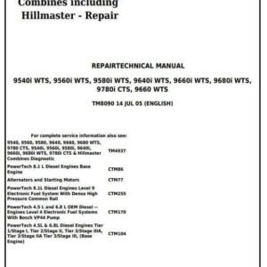 tm8090-0.jpg Bobcat 2200, 2200s and 2300 Utility Vehicle Service Manual