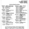 John Deere 401D Tractor Repair Technical Manual (TM1271)