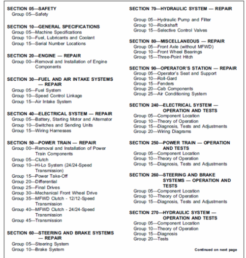 John Deere 5300N, 5400N, 5500N Tractors Repair Technical Manual