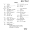 2-85 John Deere 2840 Tractor Repair Technical Manual